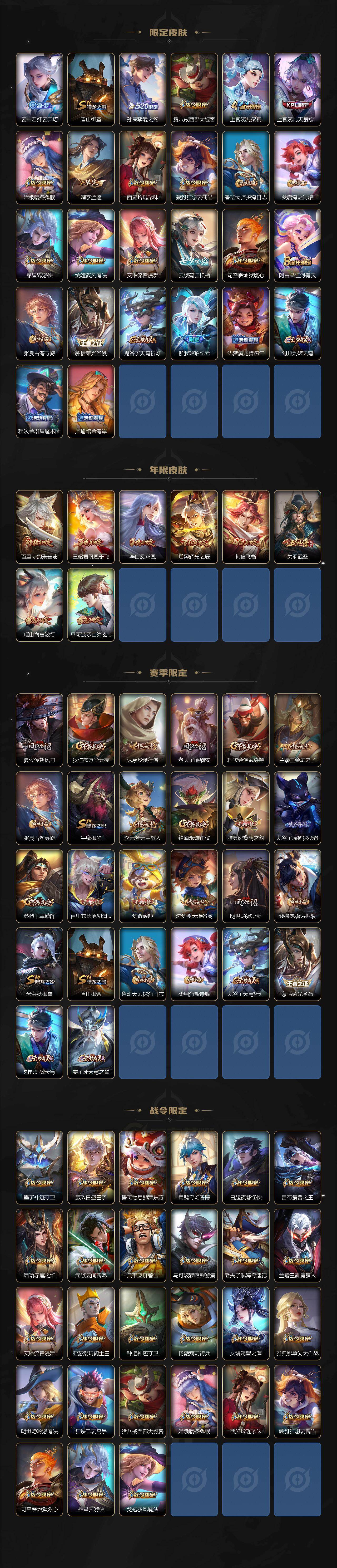 WZQM437818王者荣耀账号详情图4