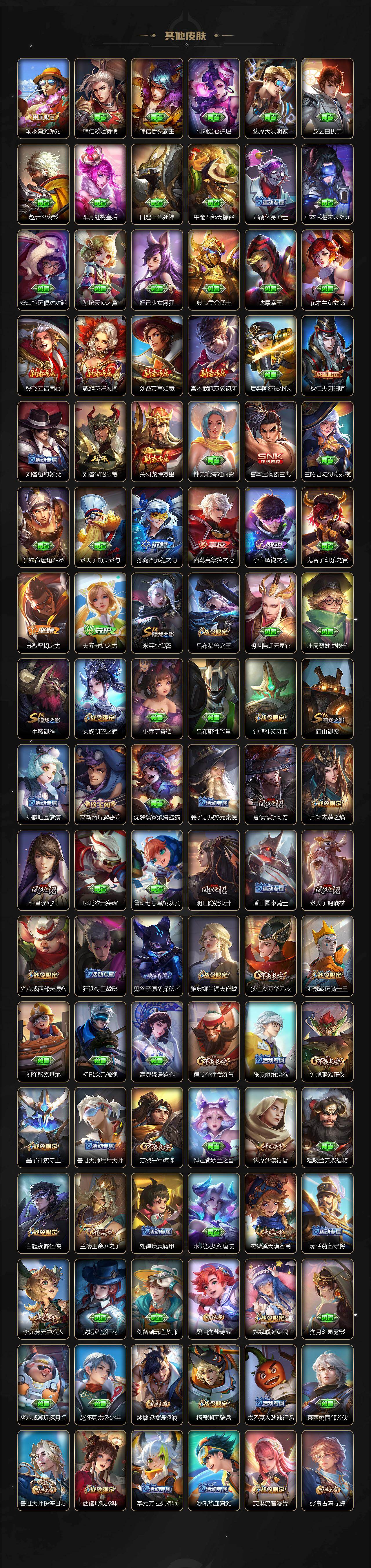 WZQM437818王者荣耀账号详情图6