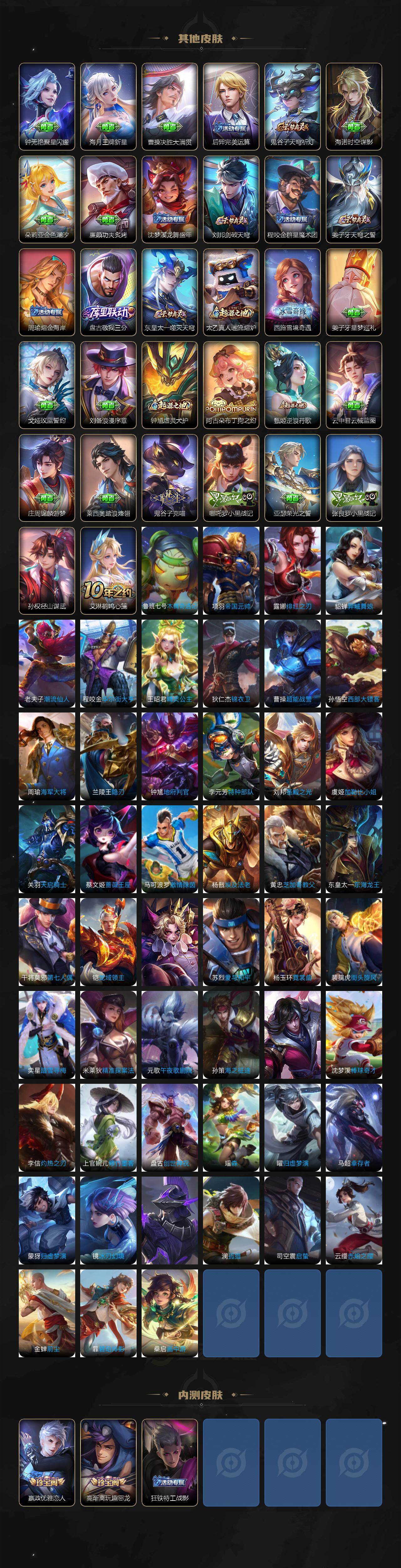 WZQM437818王者荣耀账号详情图7