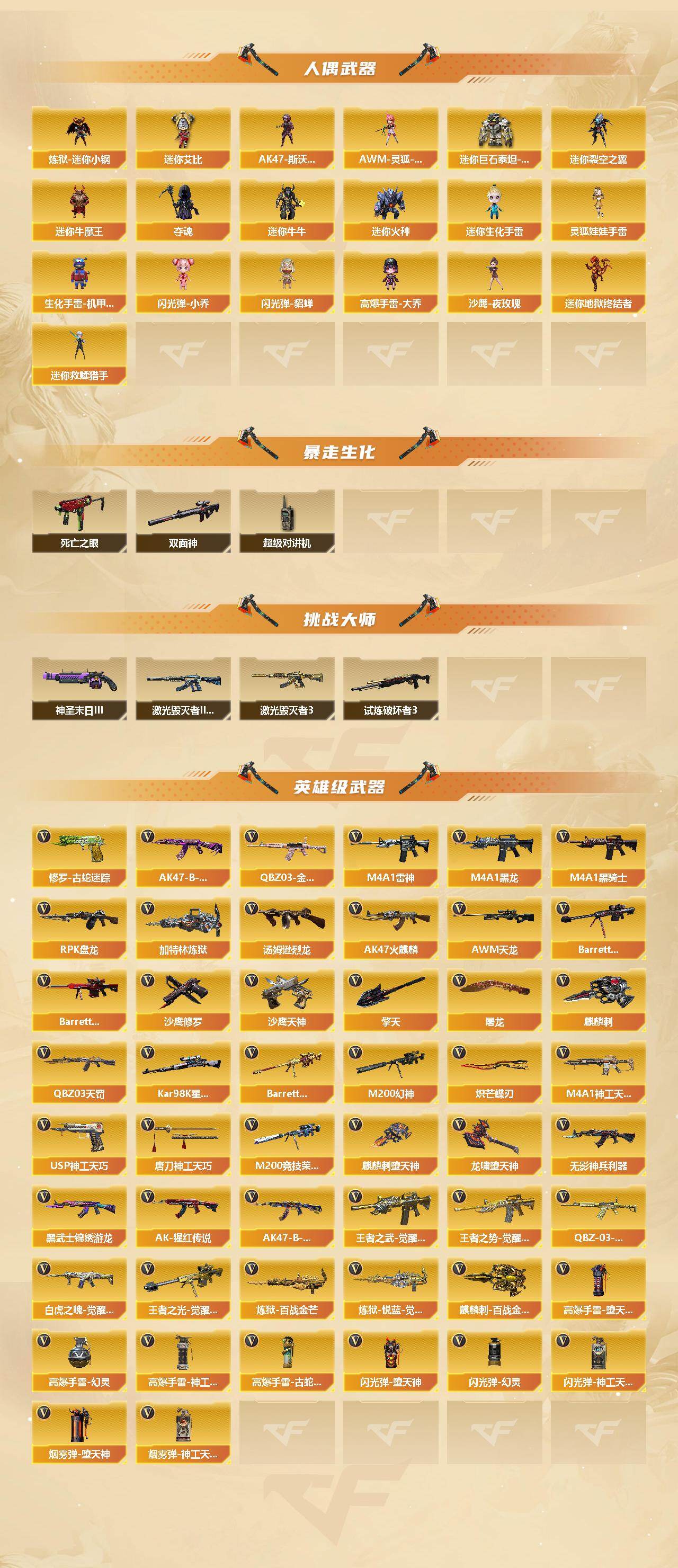 CFCMW422050穿越火线账号详情图3