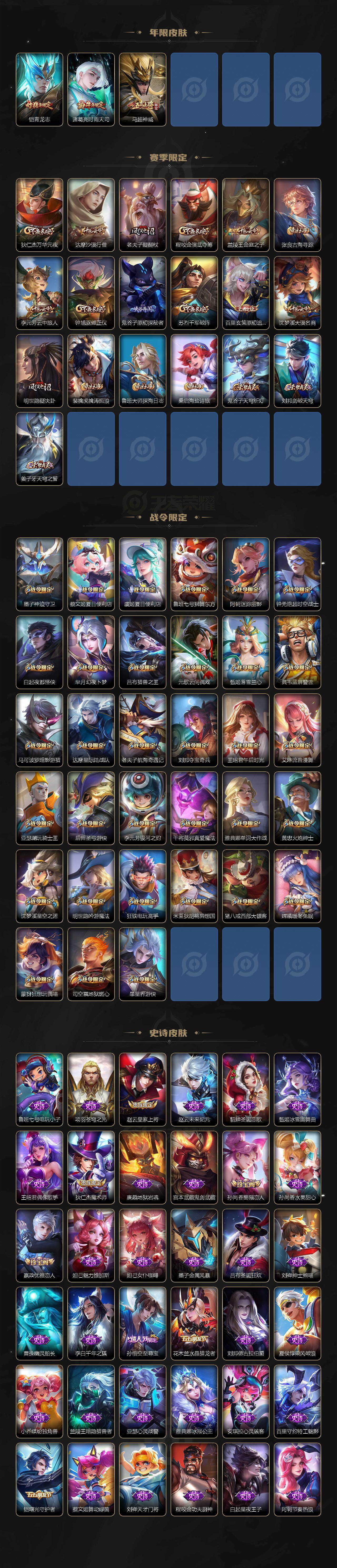 WZQM453891王者荣耀账号详情图4