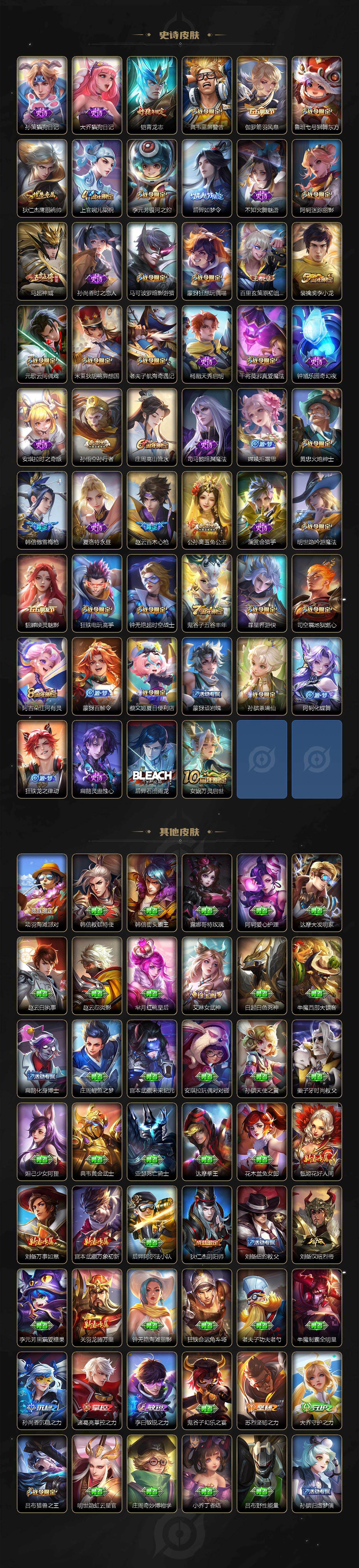 WZQM453891王者荣耀账号详情图5