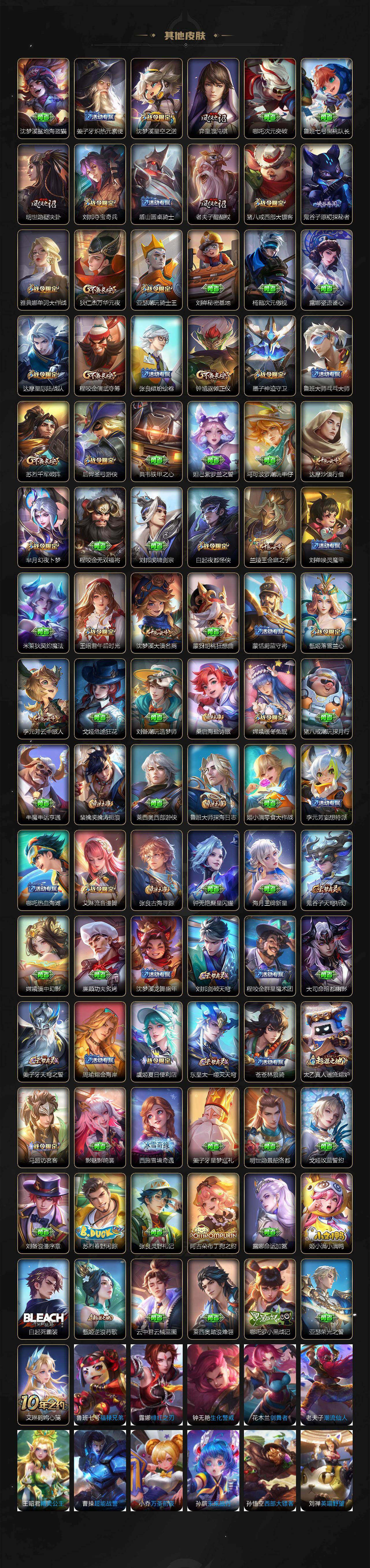 WZQM453891王者荣耀账号详情图6