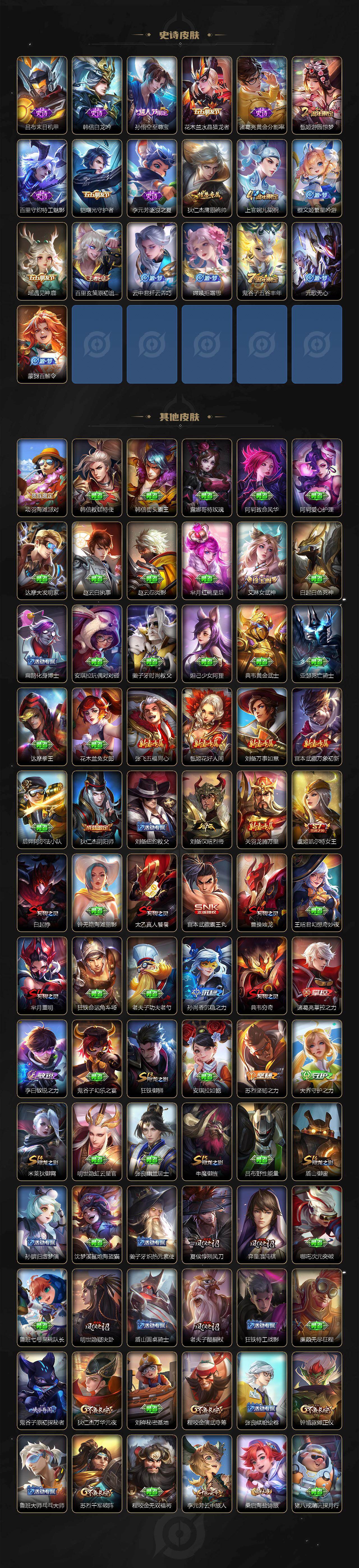 WZCMW495470王者荣耀账号详情图3