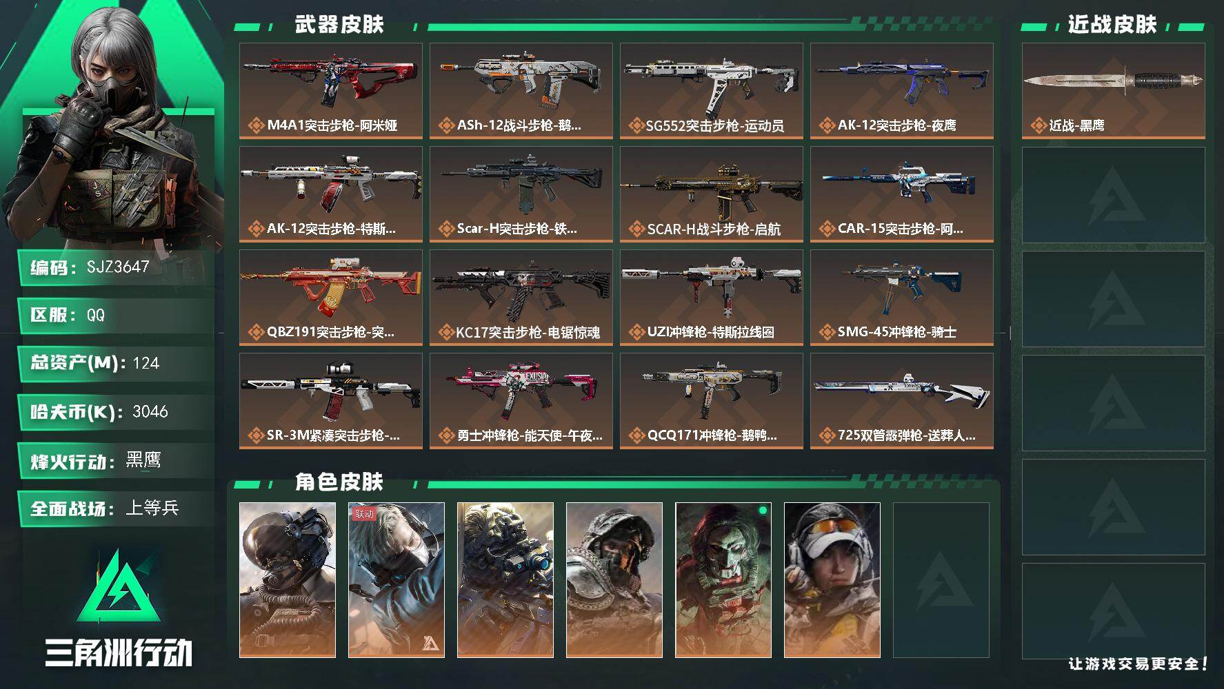 三角洲行动账号QQ【SJZ3647】总资产(M)：124M/哈夫币(K)：3046K/哈夫币(K)：3046K/传说枪皮数：22/全面战场等级：33_段位：上等兵/烽火地带等级：60_段位：黑鹰/威龙-壮志凌云/蜂医