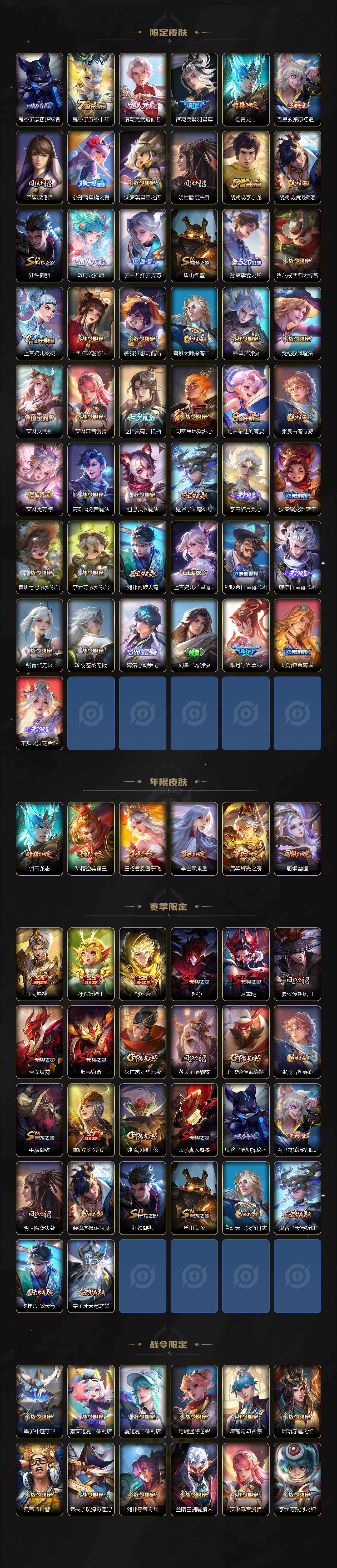 WZ03443850王者荣耀账号详情图3