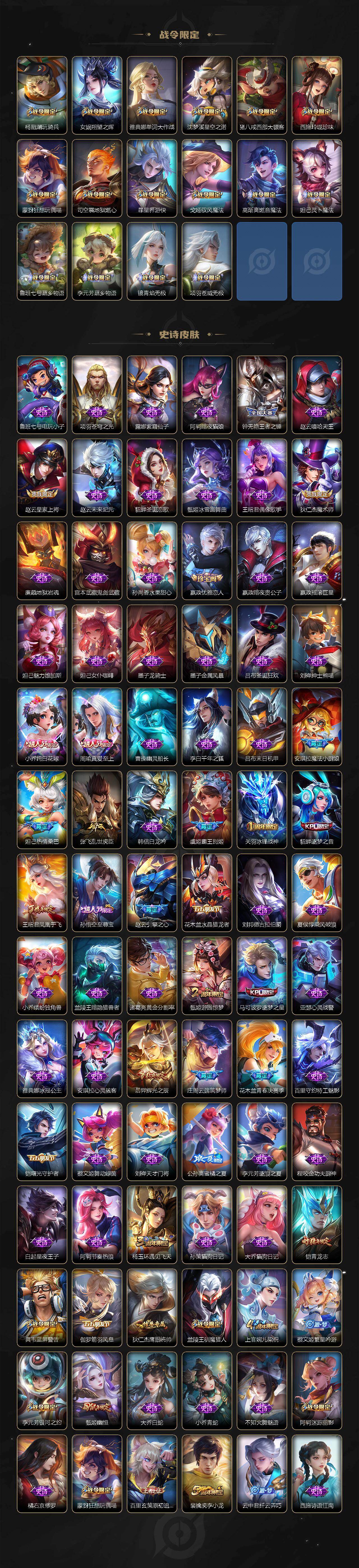 WZ03443850王者荣耀账号详情图4