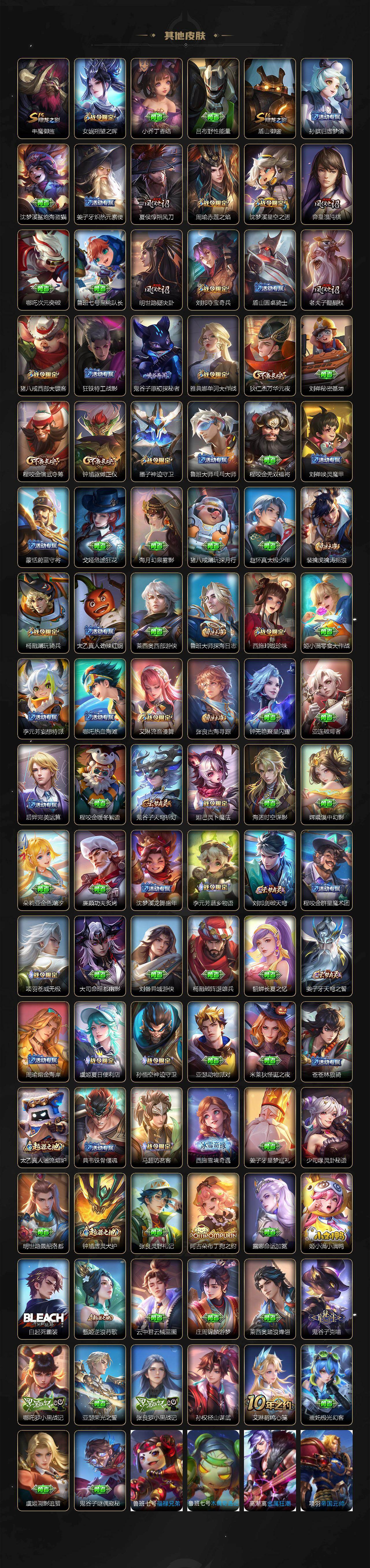 WZ03443850王者荣耀账号详情图6