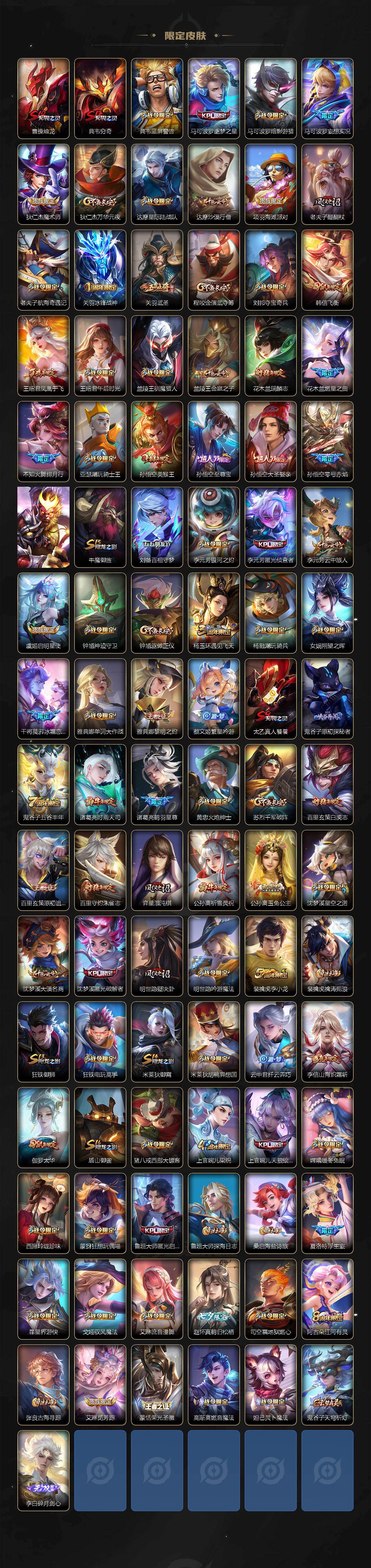 WZCMW438061王者荣耀账号详情图3