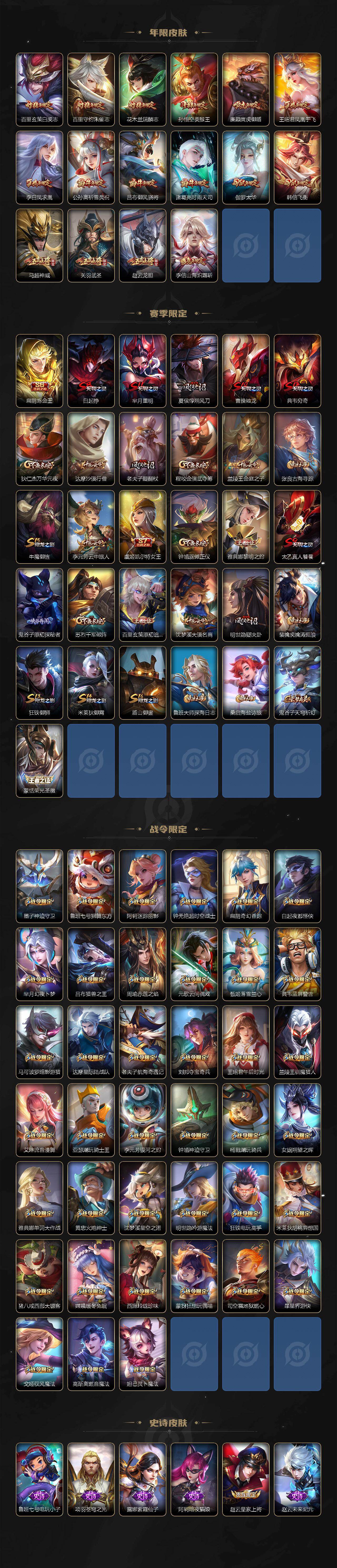 WZCMW438061王者荣耀账号详情图4