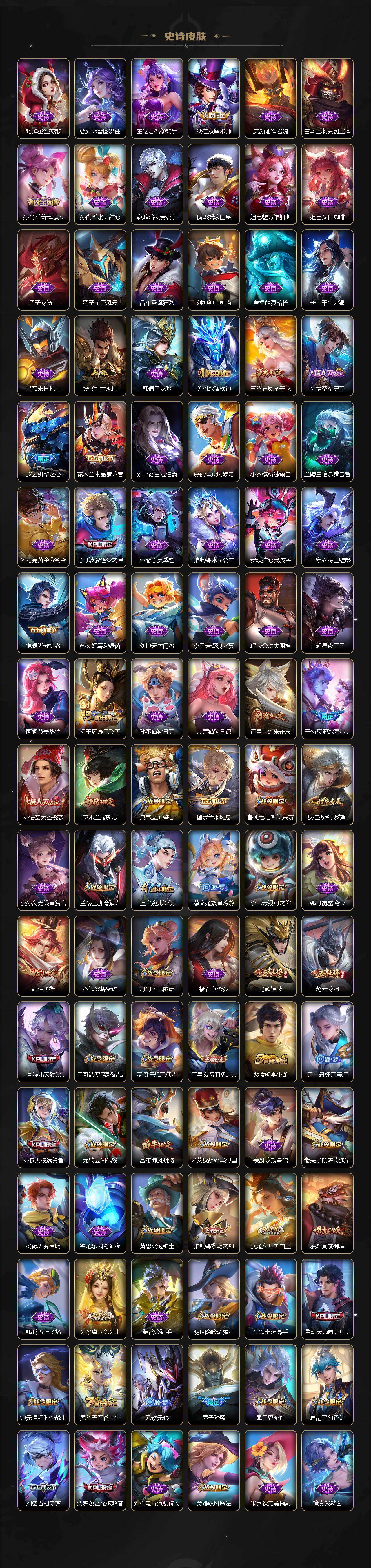 WZCMW438061王者荣耀账号详情图5