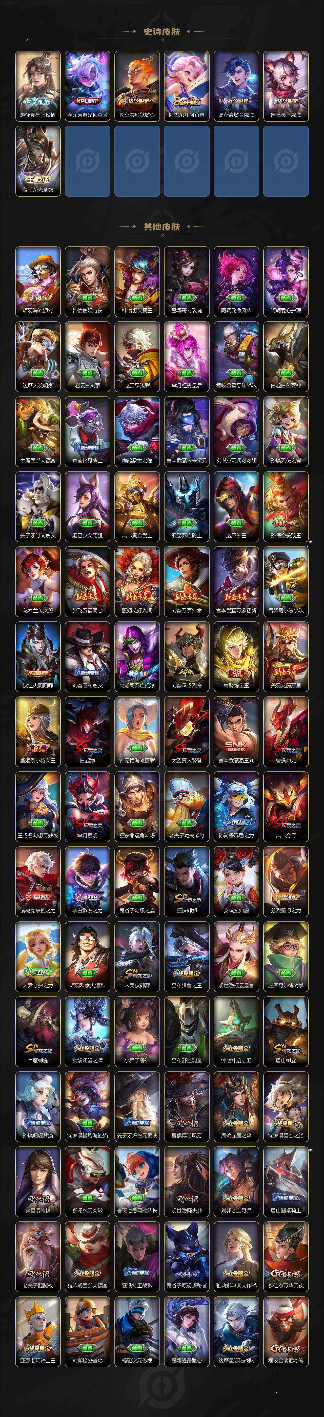 WZCMW438061王者荣耀账号详情图6