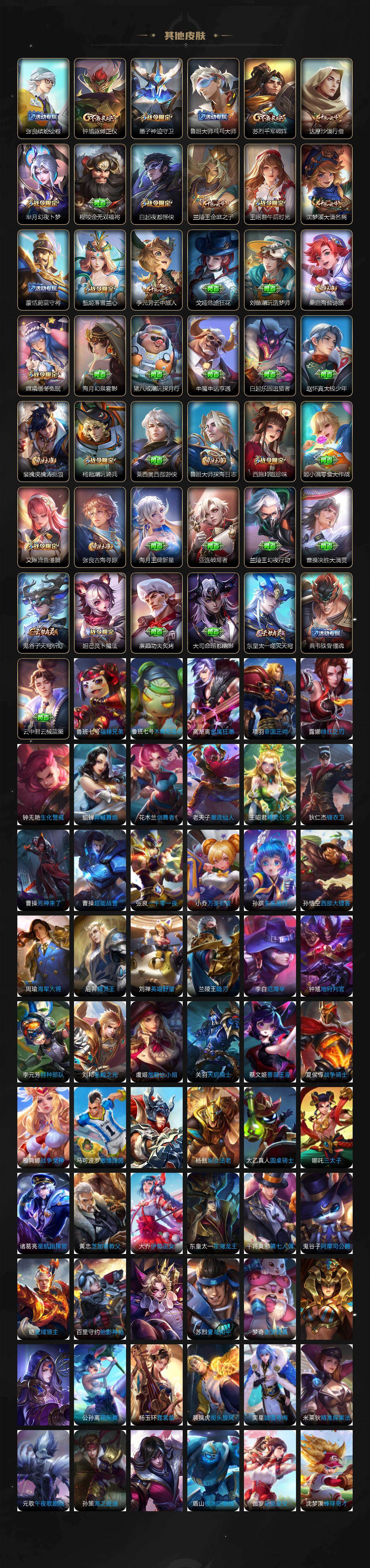 WZCMW438061王者荣耀账号详情图7