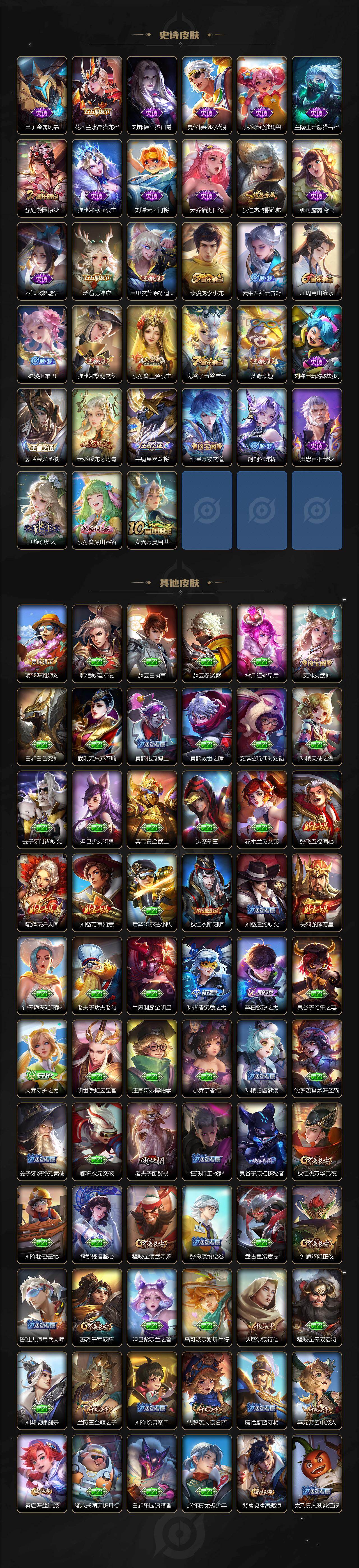 WZCMW438063王者荣耀账号详情图3