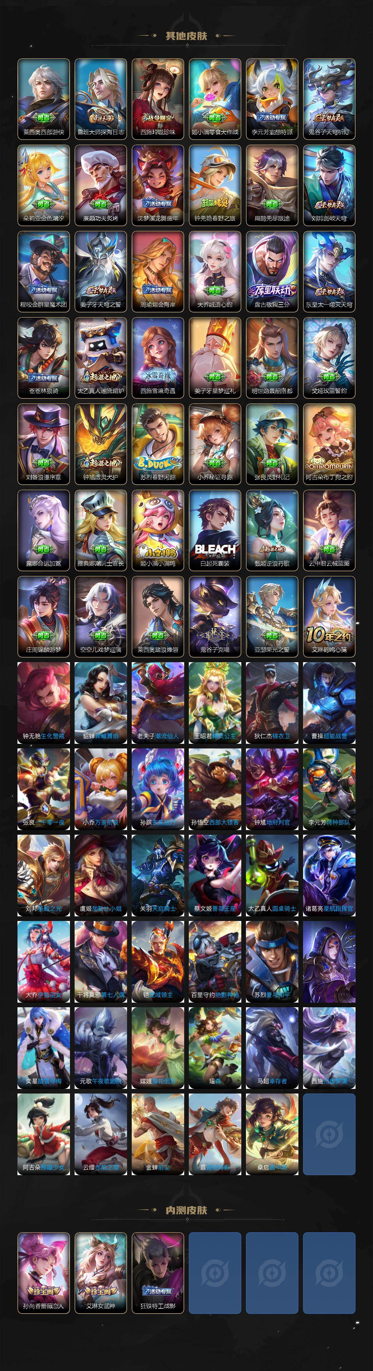 WZCMW438063王者荣耀账号详情图4