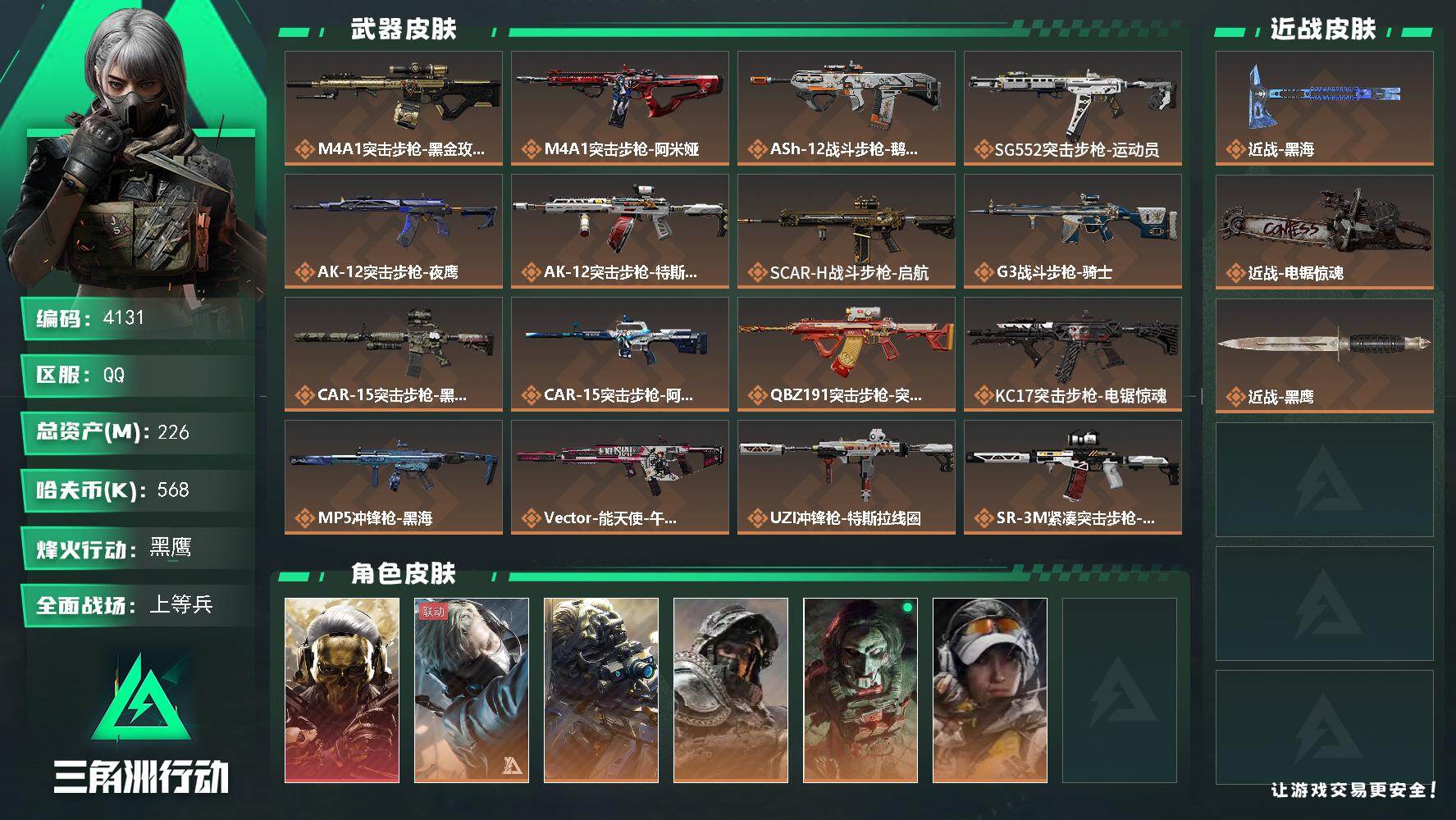 三角洲行动账号QQ总资产(M)：226M/哈夫币(K)：568K/哈夫币(K)：568K/传说枪皮数：28/全面战场等