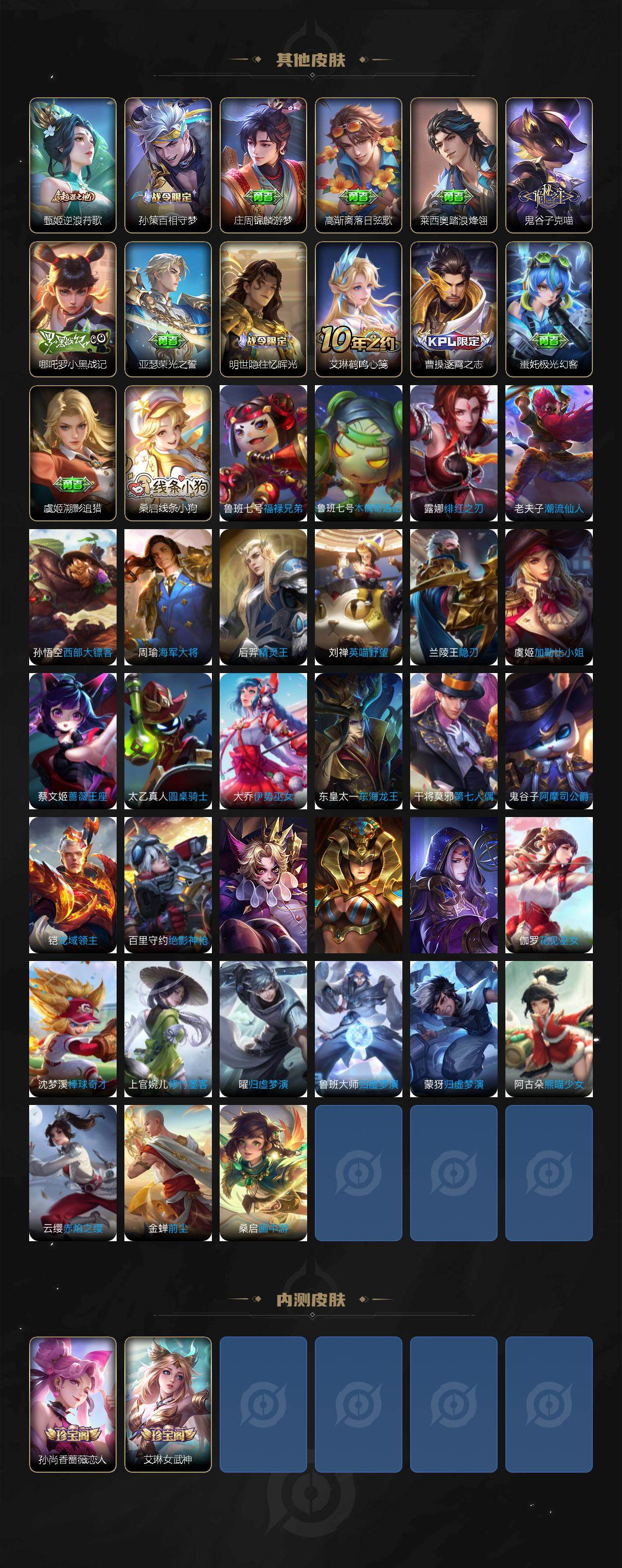 WZJM438084王者荣耀账号详情图4