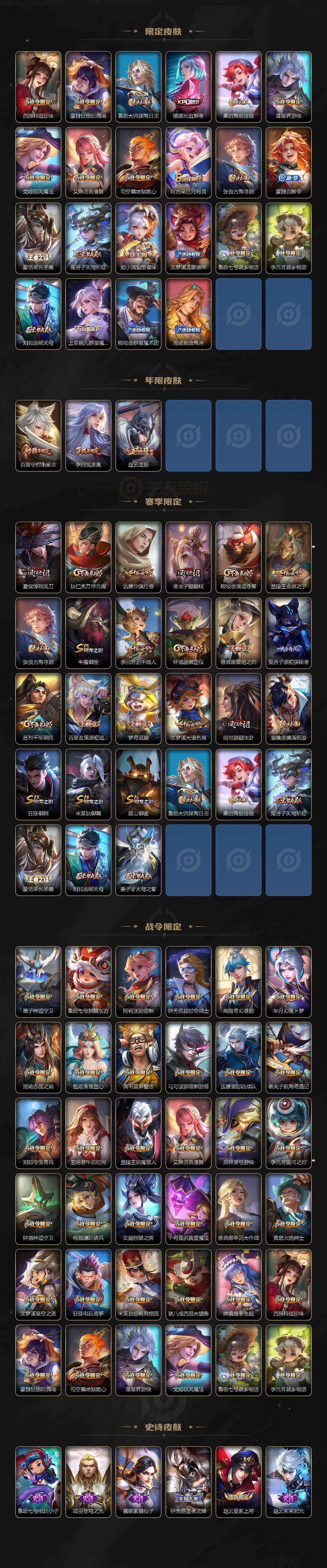 WZ03444146王者荣耀账号详情图3