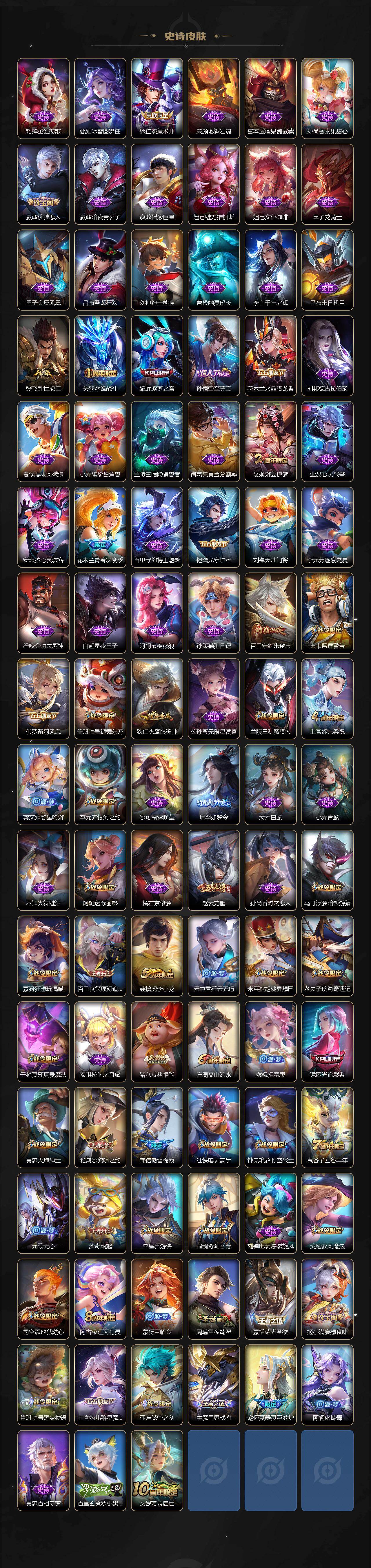 WZ03444146王者荣耀账号详情图4