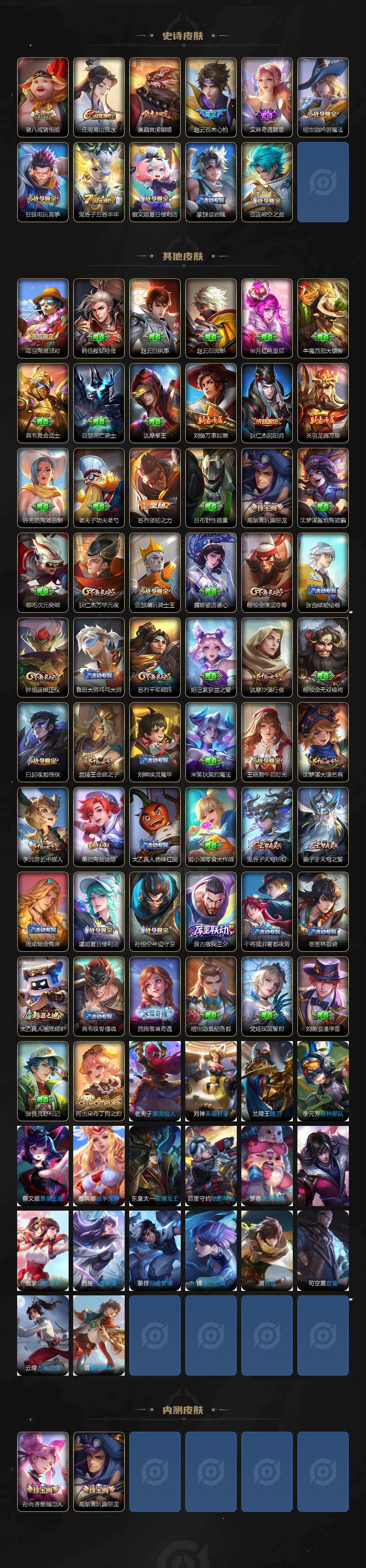 WZJZ463295王者荣耀账号详情图3