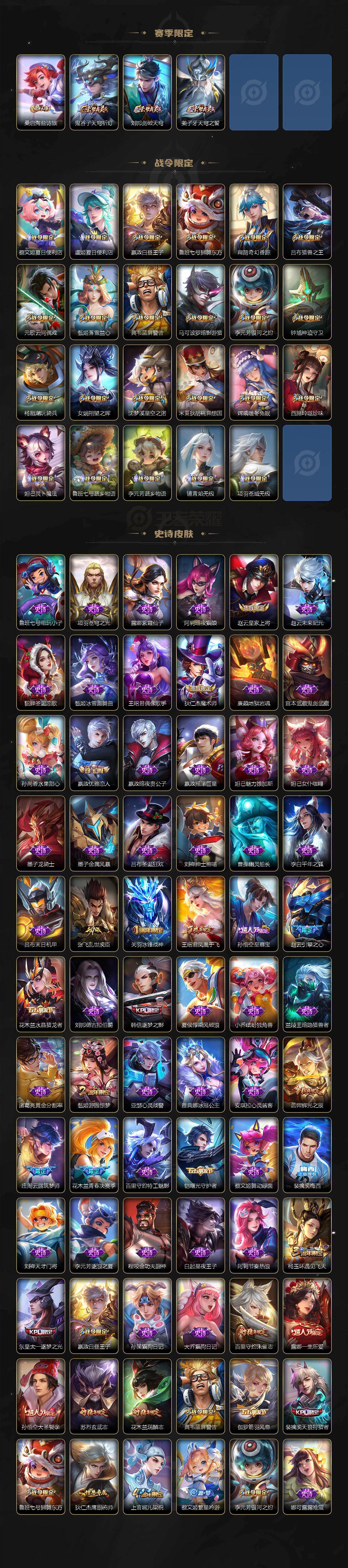 WZ03443837王者荣耀账号详情图4