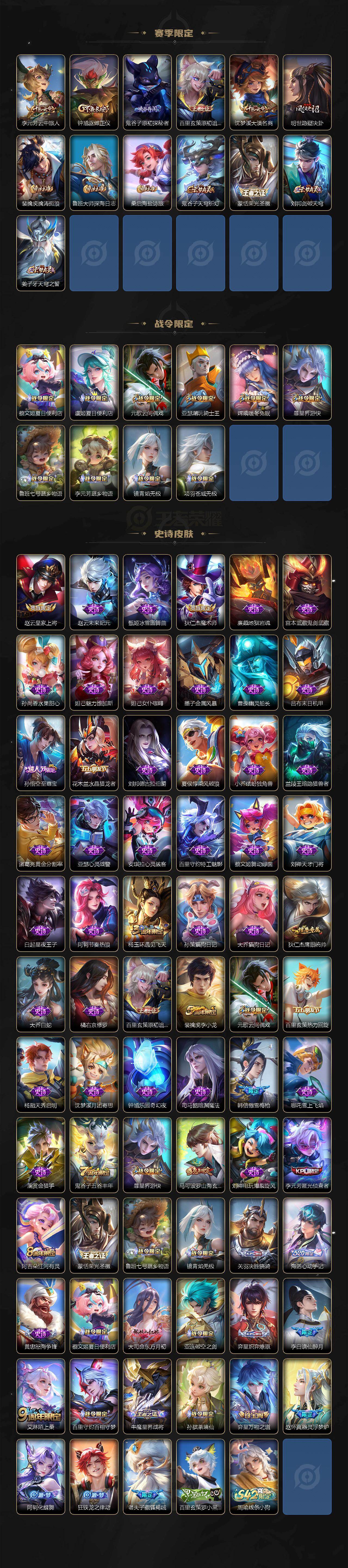 WZQM438221王者荣耀账号详情图4