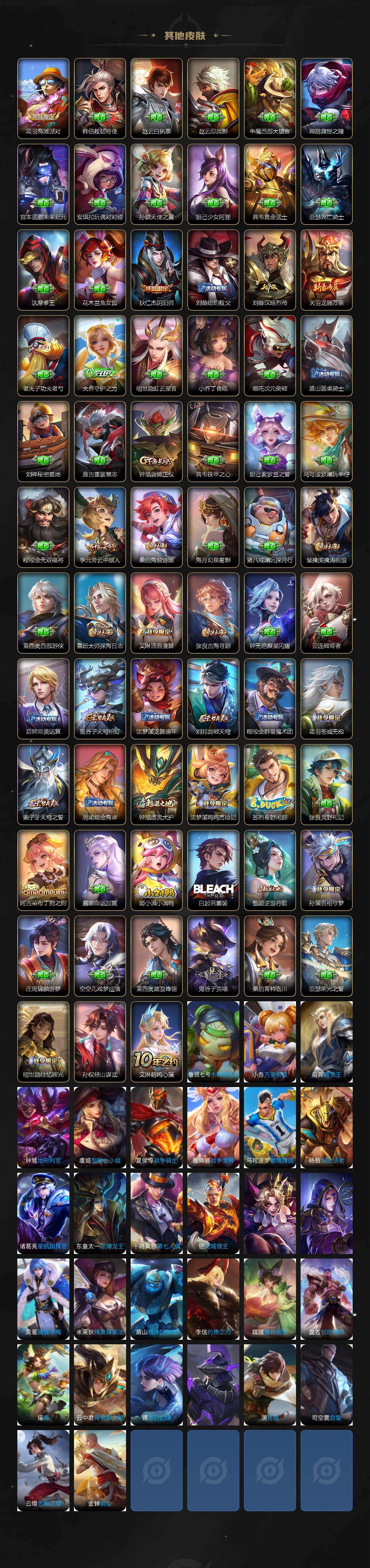 WZQM438247王者荣耀账号详情图4 WZQM438247王者荣耀账号详情图4