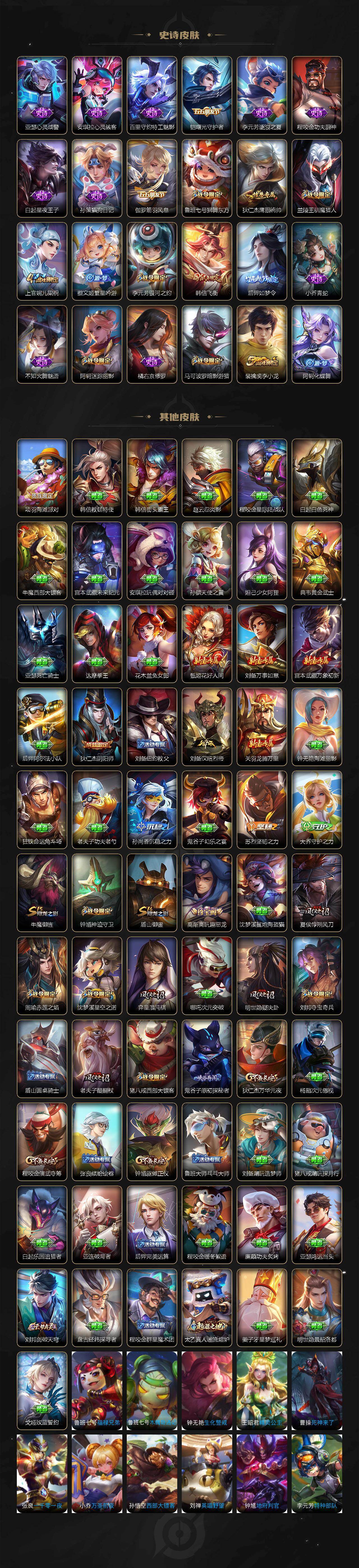 WZCMW495736王者荣耀账号详情图3