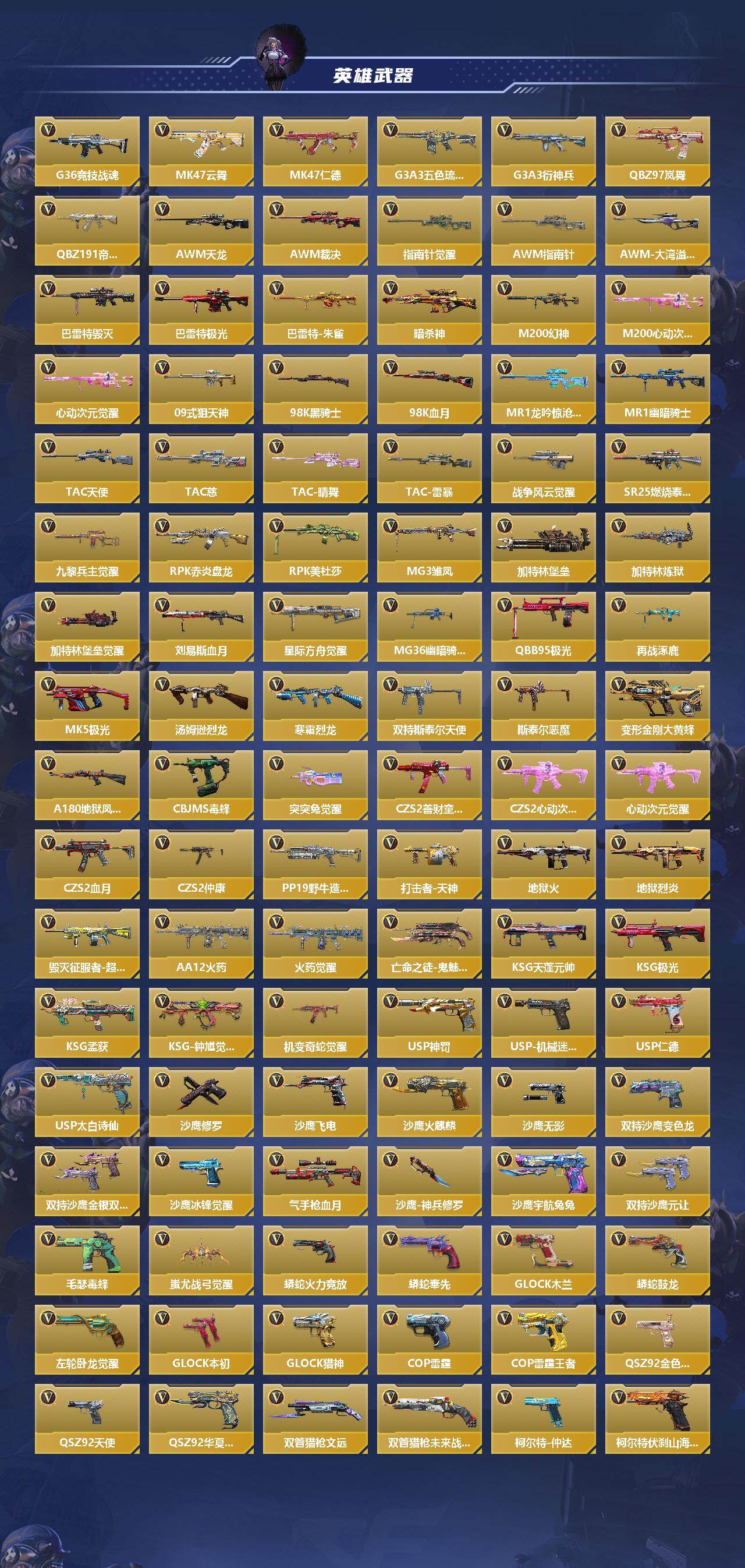 CFMLFY42954枪战王者账号详情图3