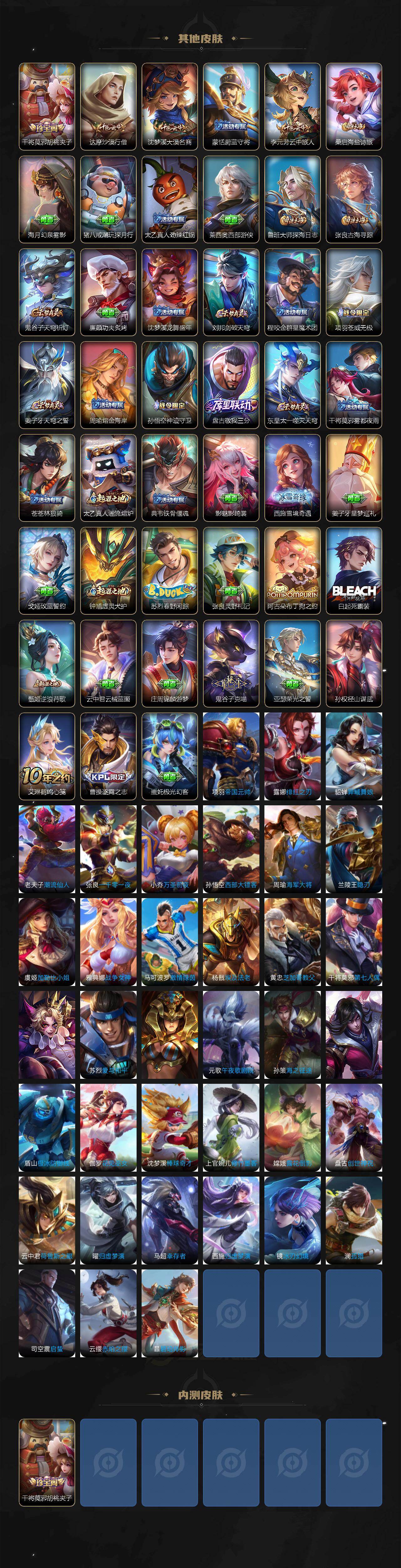 WZ03444552王者荣耀账号详情图4