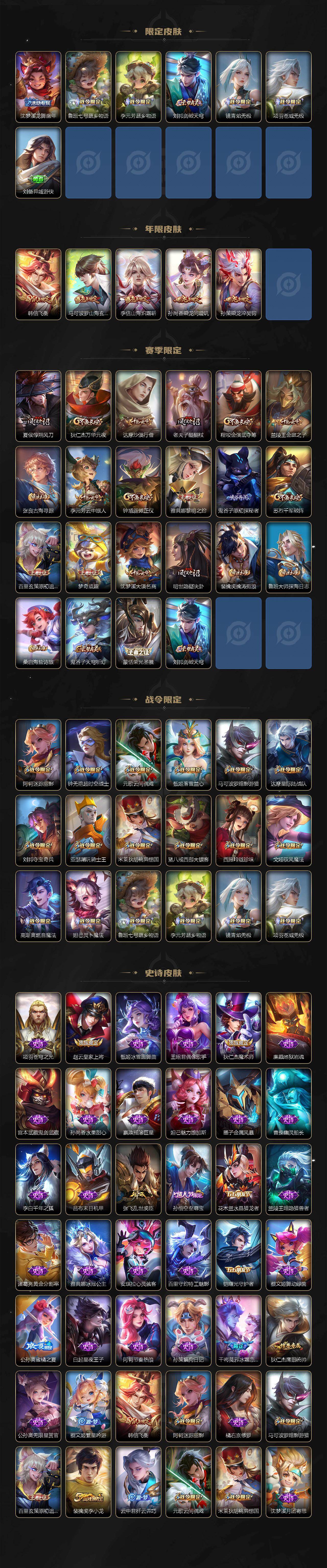 WZ03444086王者荣耀账号详情图3