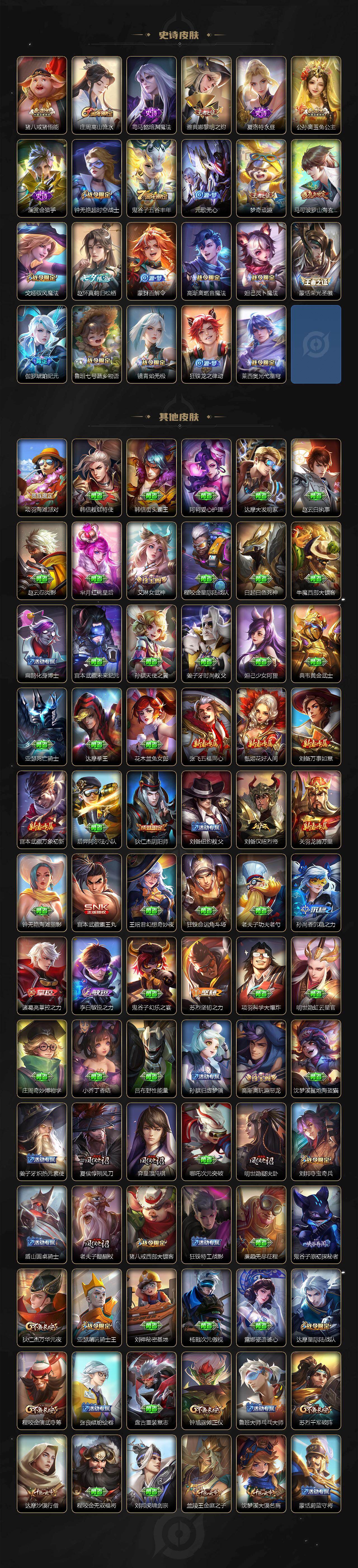 WZ03444086王者荣耀账号详情图4