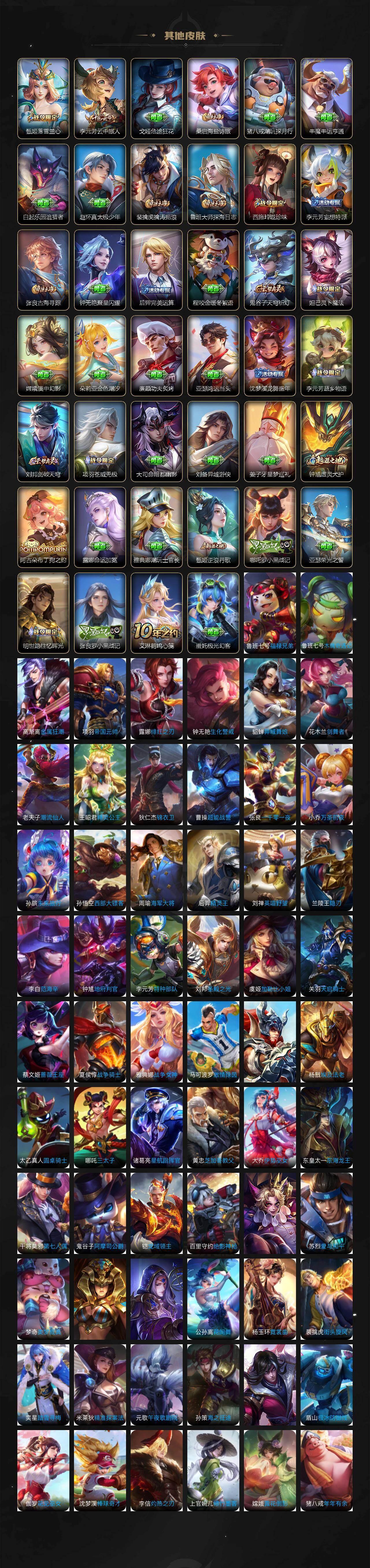 WZ03444086王者荣耀账号详情图5