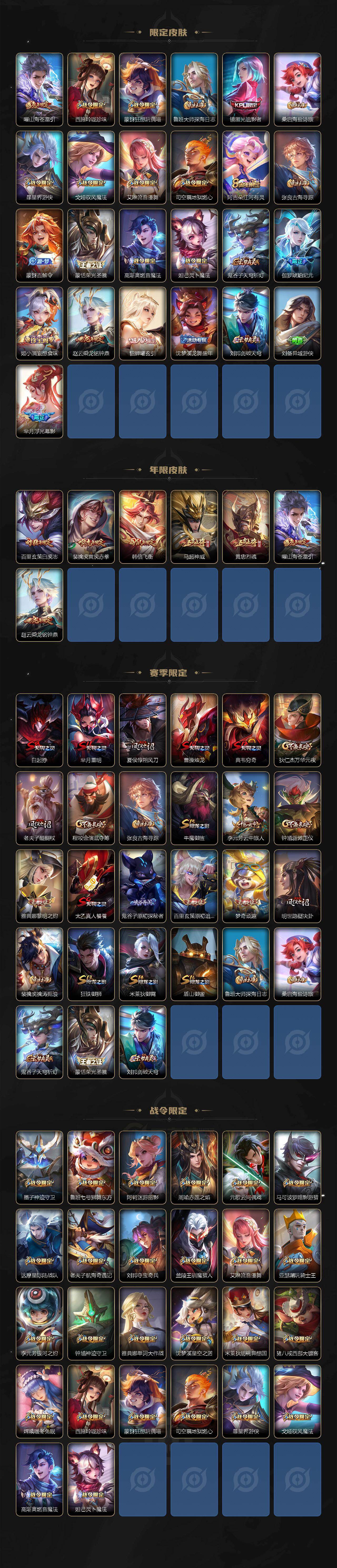 WZQM438320王者荣耀账号详情图4