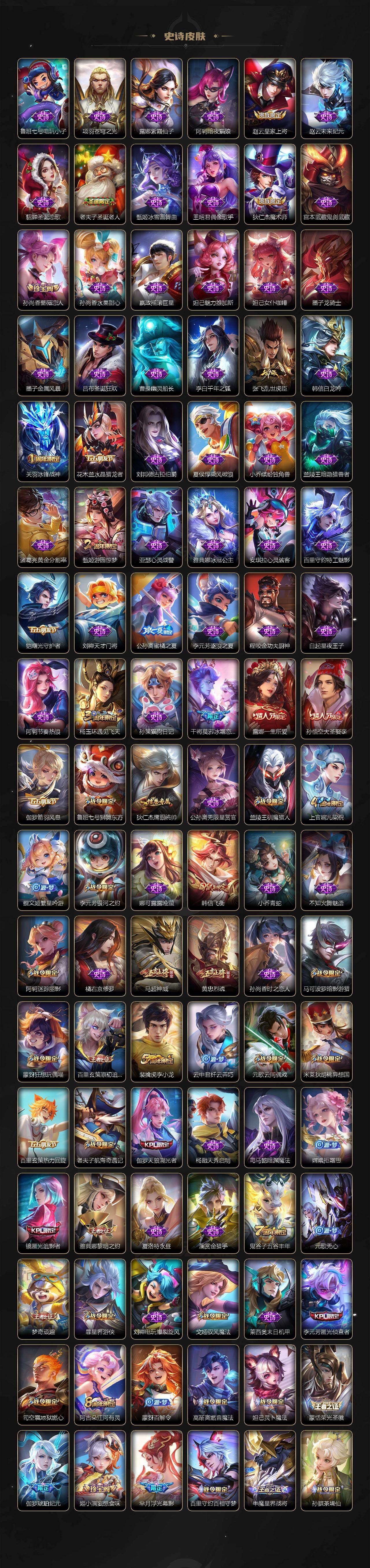 WZQM438320王者荣耀账号详情图5