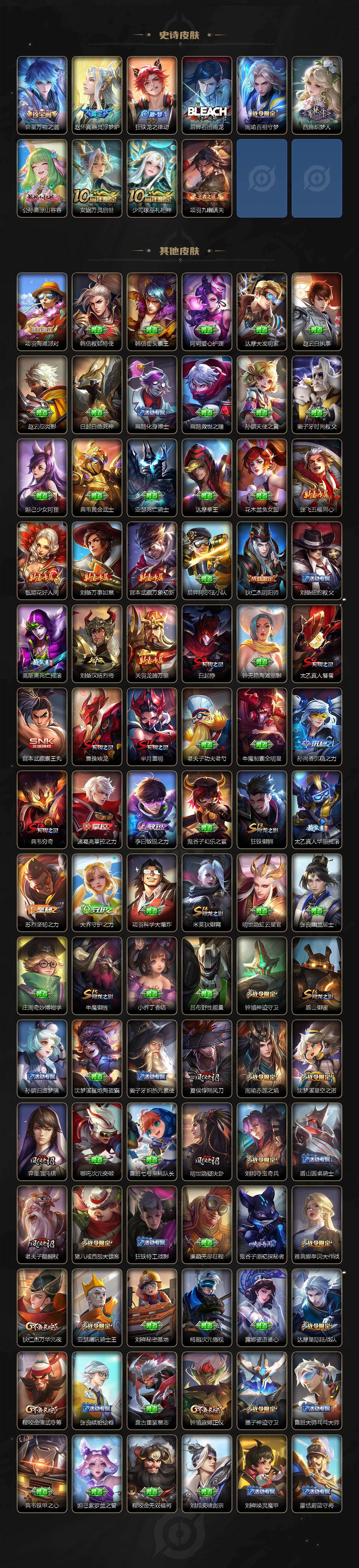 WZQM438320王者荣耀账号详情图6