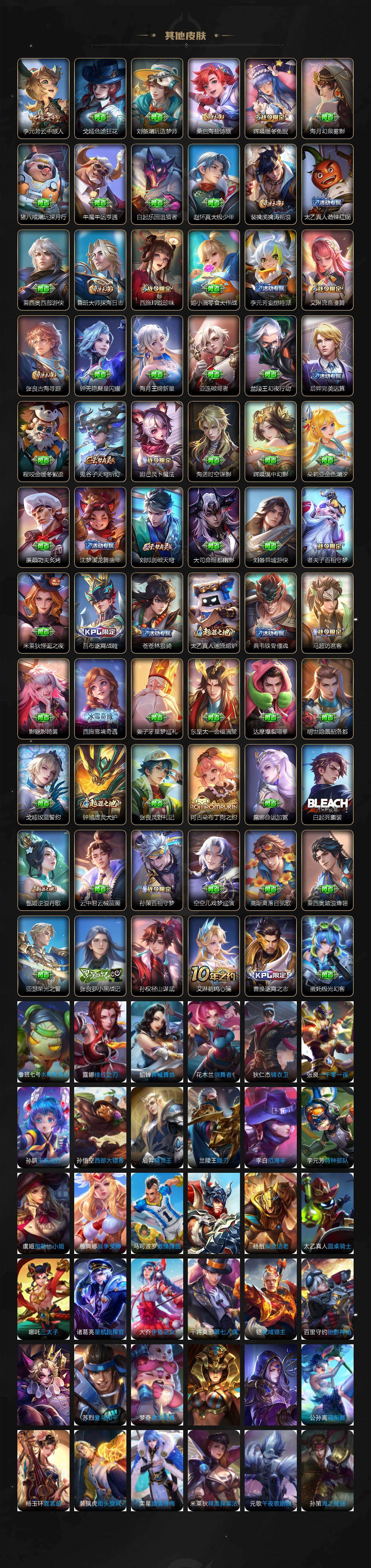 WZQM438320王者荣耀账号详情图7