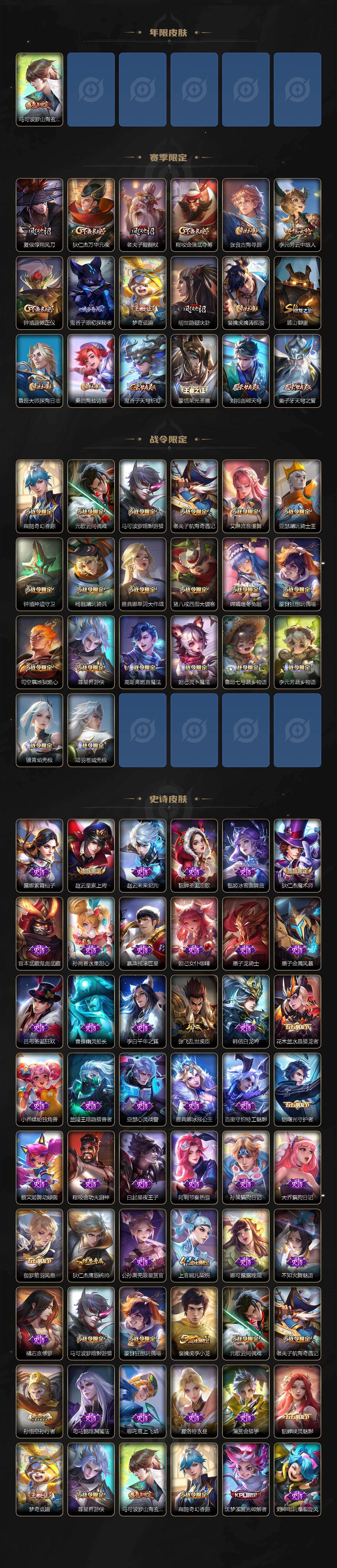 WZKG454471王者荣耀账号详情图3