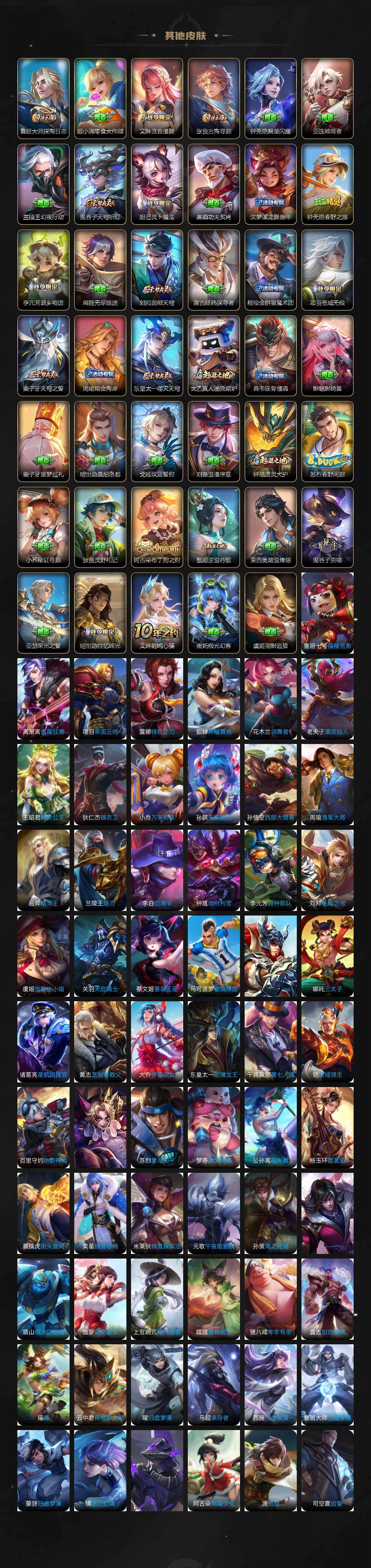 WZKG454471王者荣耀账号详情图5