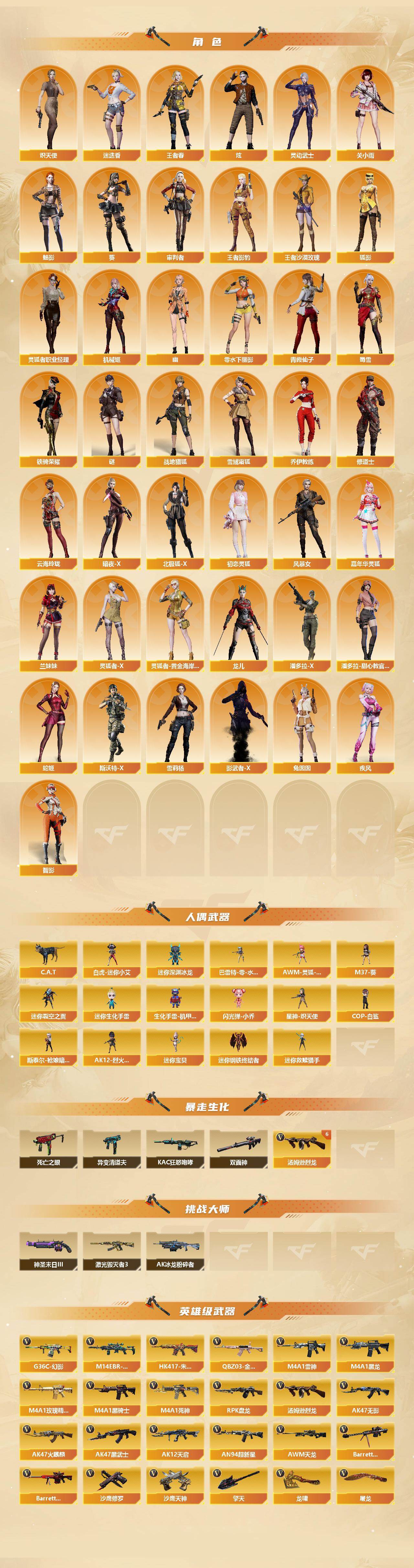 CFCMW422166穿越火线账号详情图3