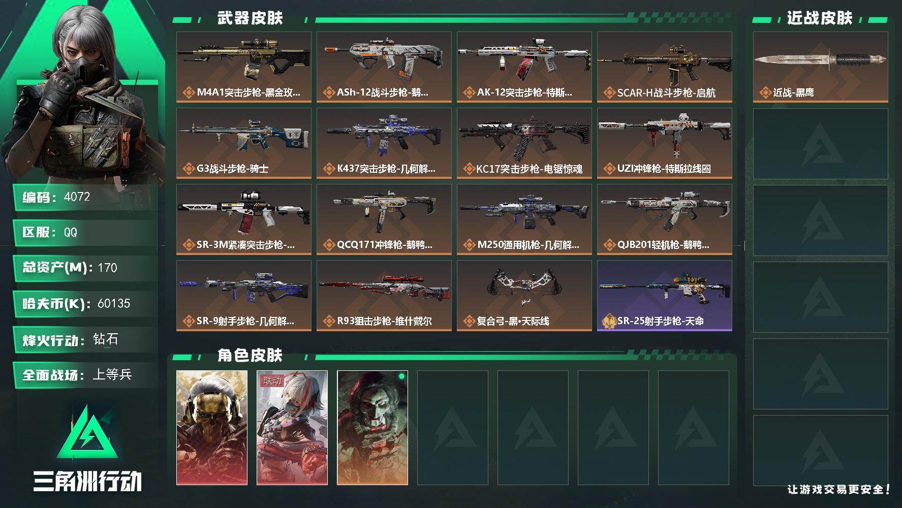 三角洲行动账号QQ总资产(M)：170M/哈夫币(K)：60135K/哈夫币(K)：60135K/传说枪皮数：15/全