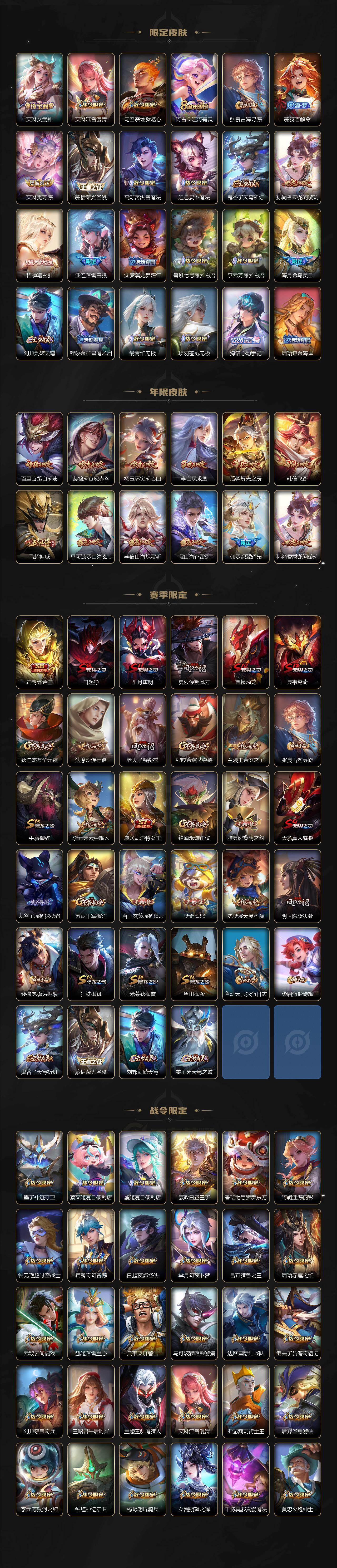 WZQYYX435023王者荣耀账号详情图4 WZQYYX435023王者荣耀账号详情图4