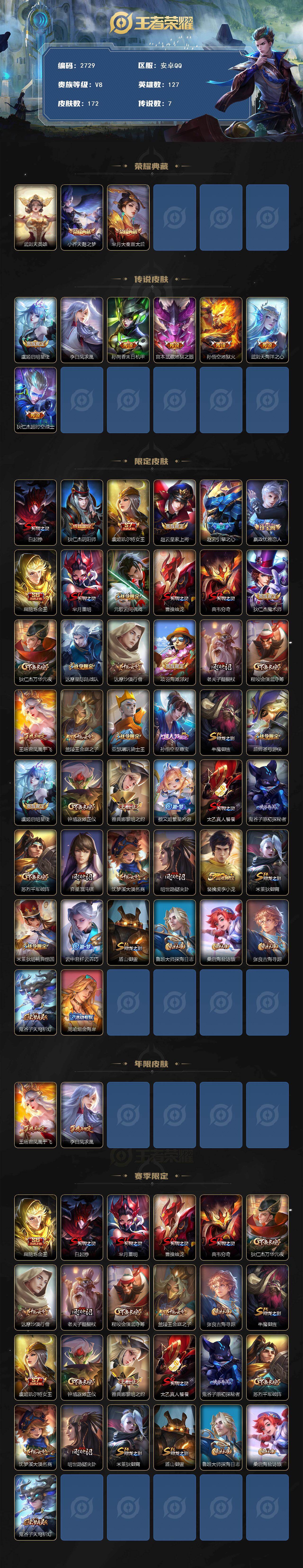 WZCMW436921王者荣耀账号详情图2