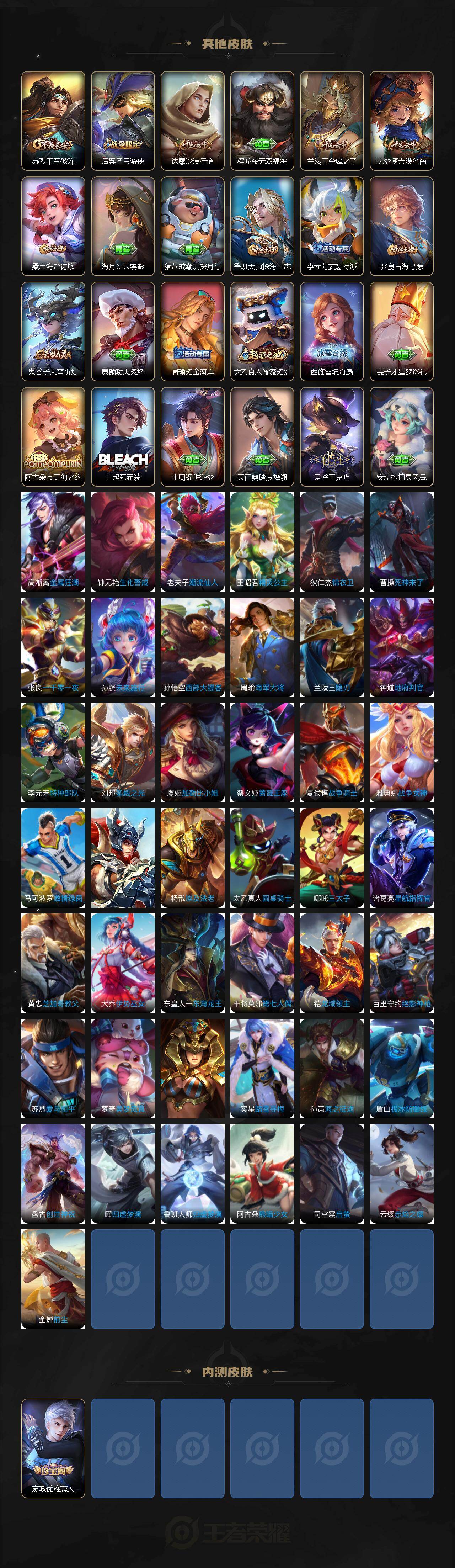 WZCMW436921王者荣耀账号详情图4