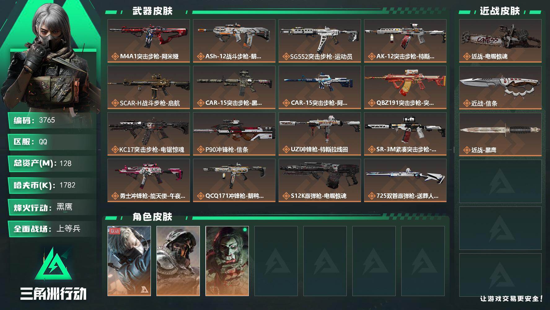 三角洲行动账号QQ总资产(M)：128M/哈夫币(K)：1782K/哈夫币(K)：1782K/传说枪皮数：23/全面战