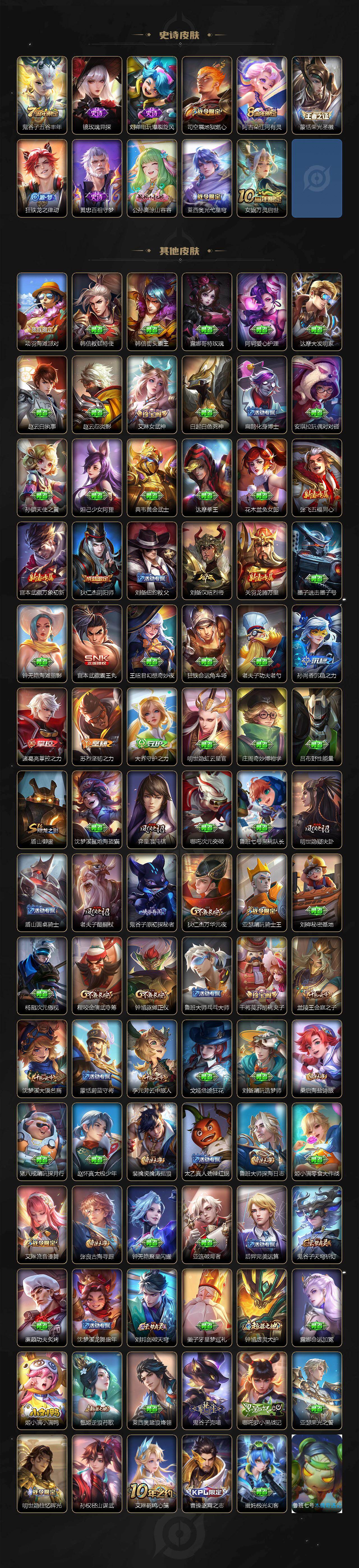 WZCMW436925王者荣耀账号详情图3