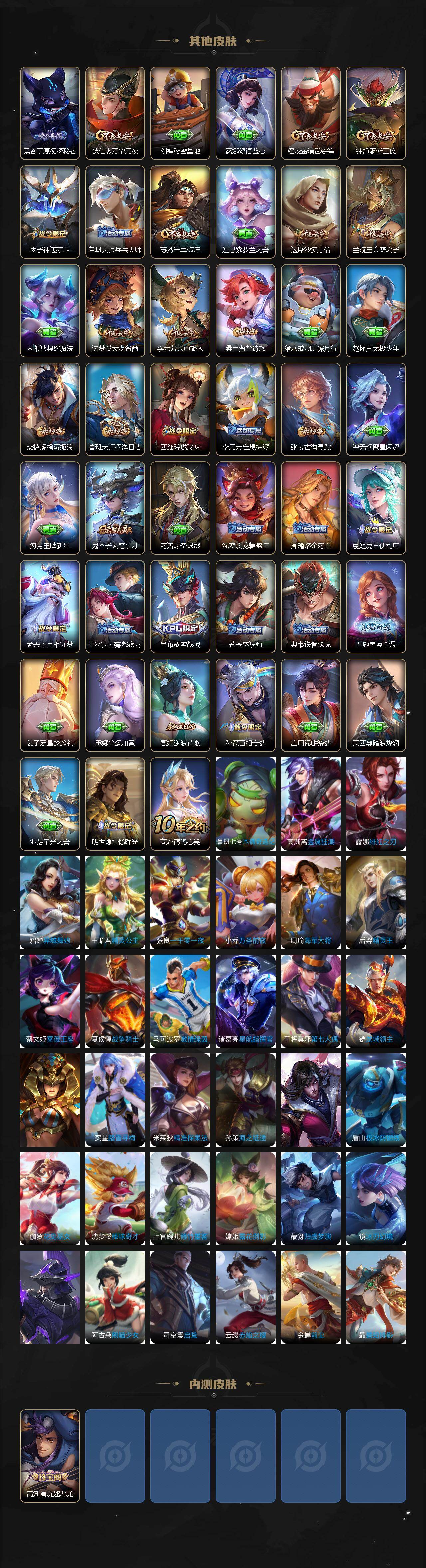 WZCMW436936王者荣耀账号详情图4 WZCMW436936王者荣耀账号详情图4