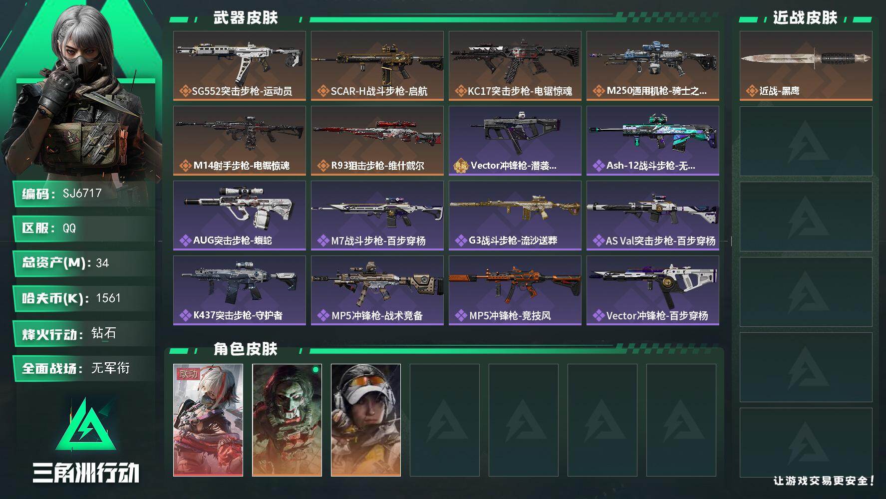 三角洲行动账号QQ【SJ6717】总资产(M)：34M/哈夫币(K)：1561K/哈夫币(K)：1561K/传说枪皮数：6/全面战场等级：1_段位：无段位/烽火地带等级：60_段位：钻石/骇爪-维什戴尔/红狼-电锯惊