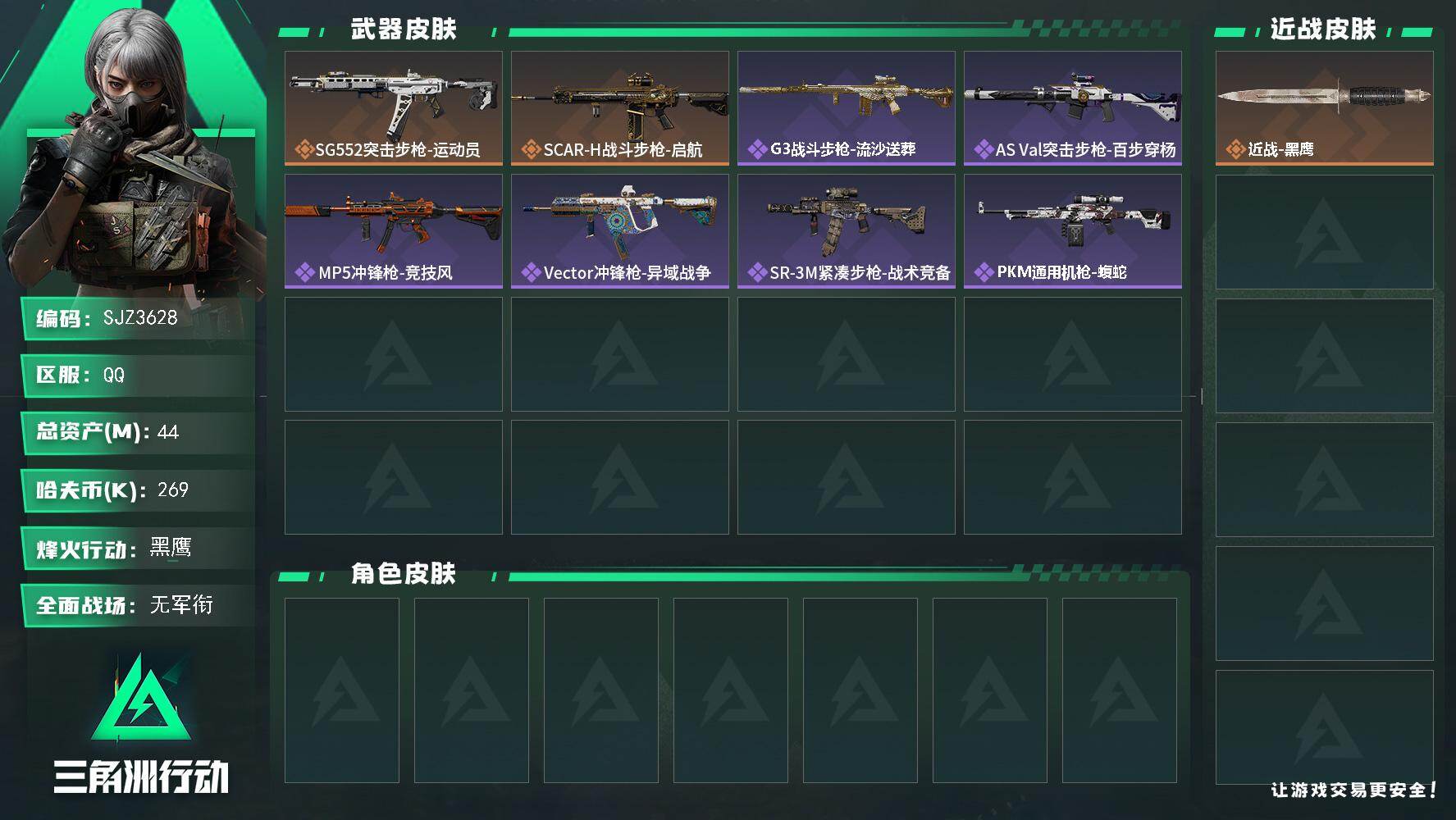 三角洲行动账号QQ【SJZ3628】总资产(M)：44M/哈夫币(K)：269K/哈夫币(K)：269K/传说枪皮数：2/全面战场等级：1_段位：无段位/烽火地带等级：60_段位：黑鹰/近战-黑鹰/SG552突击步枪