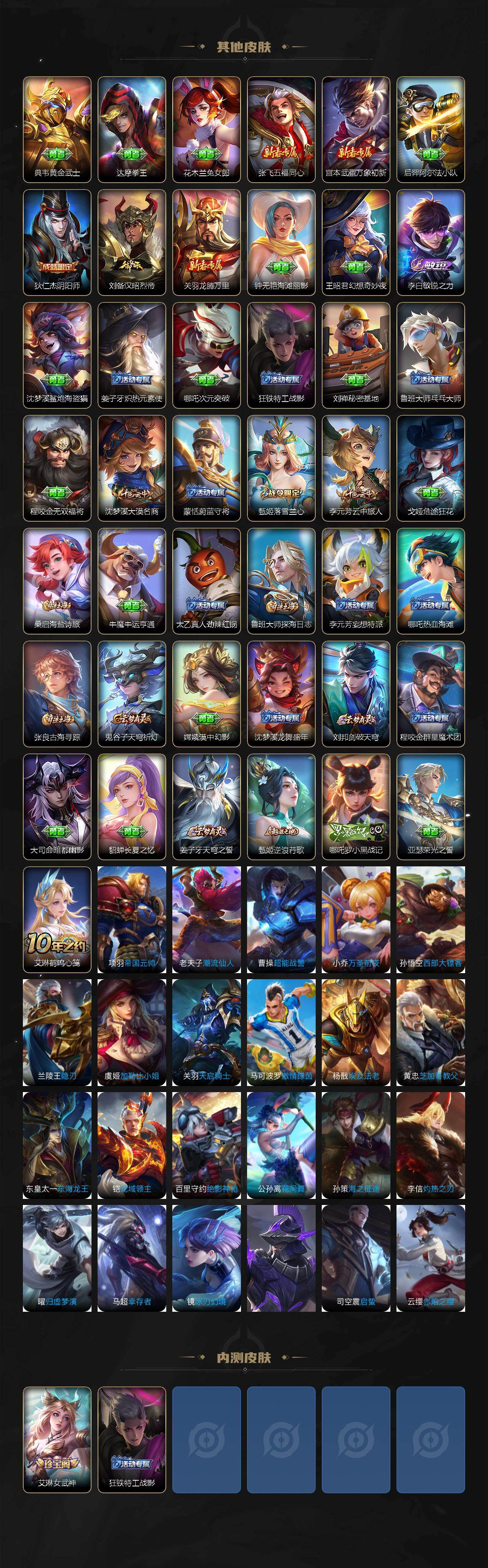 WZJZ456575王者荣耀账号详情图3